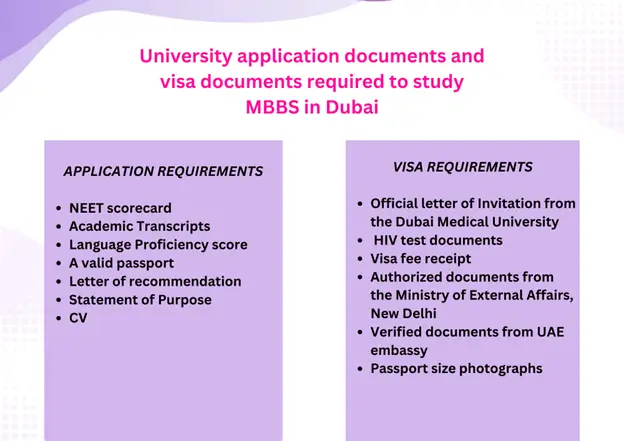 Application and VISA requirements to study MBBS in Dubai