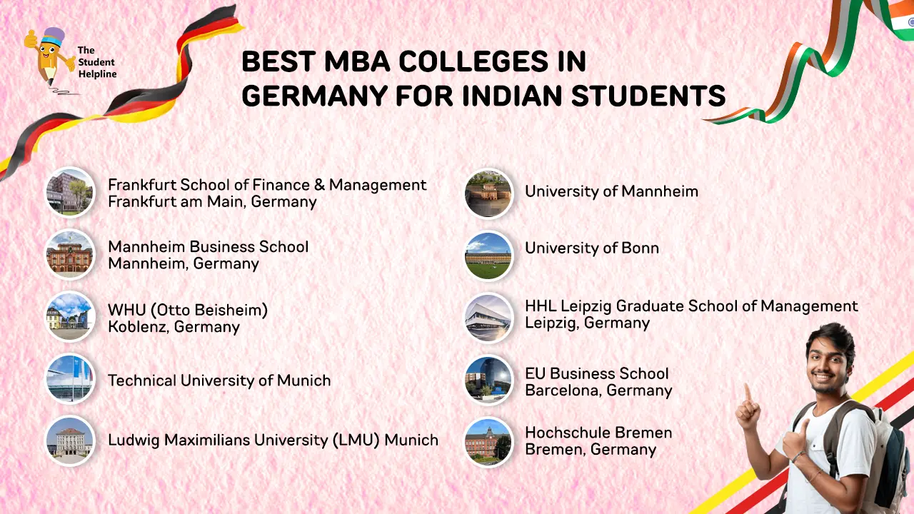 Best MBA Colleges In Germany For Indian Students