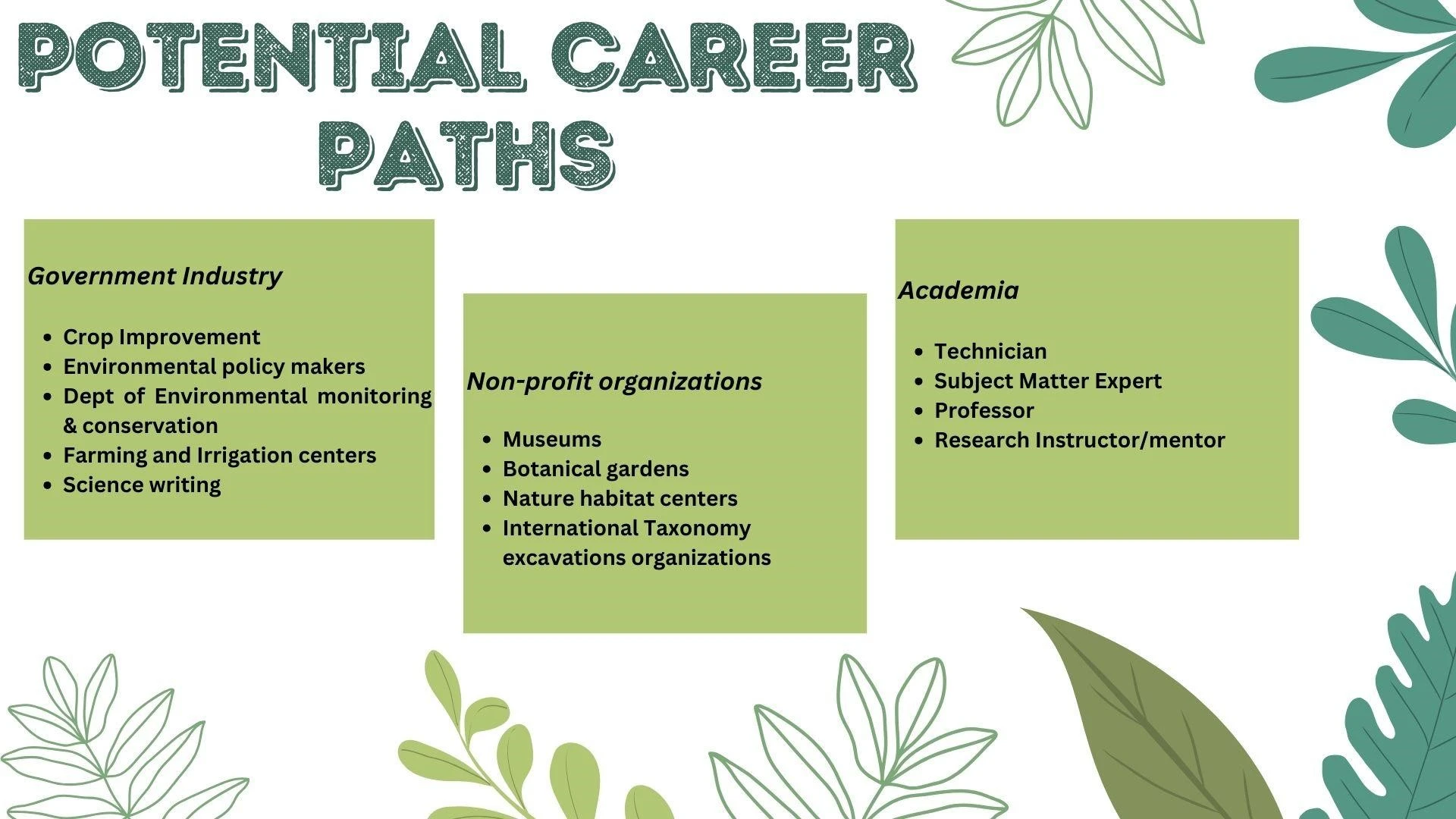 Potential Career Paths After Pursuing Botany