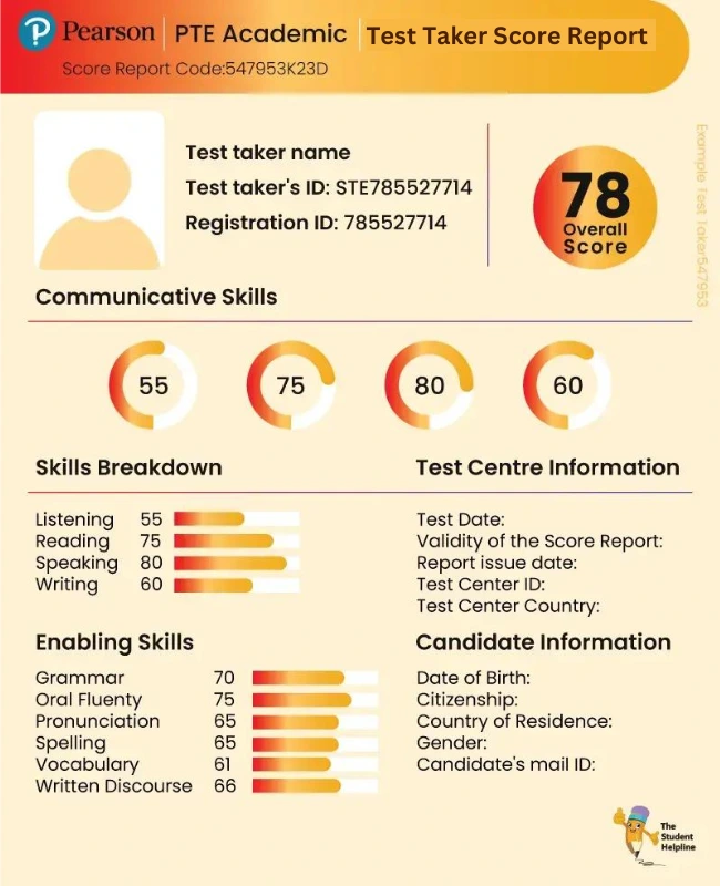 PTE Score Report