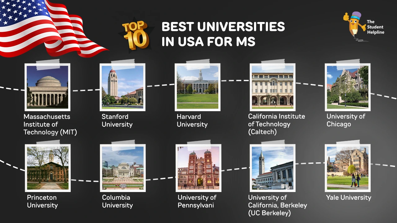 Top 10 Best Universities in USA for MS