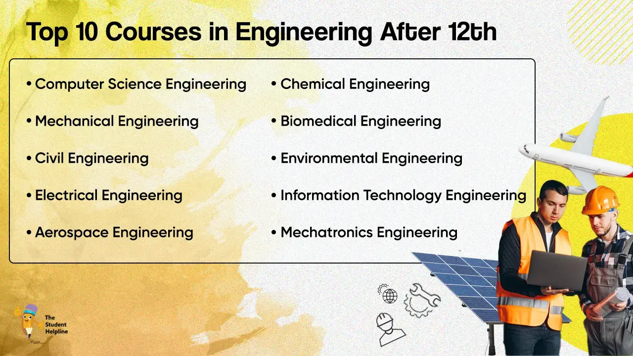 Top Engineering Courses To Pursue After 12th