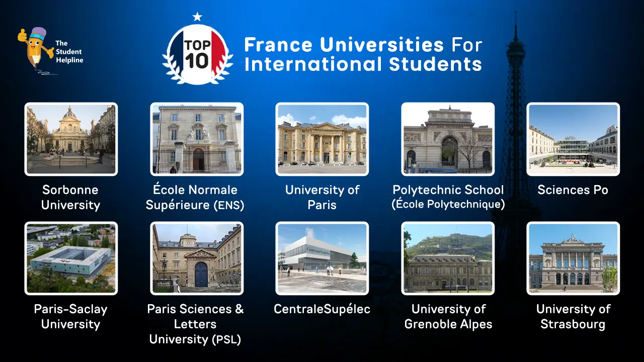 Top 10 France Universities For International Students