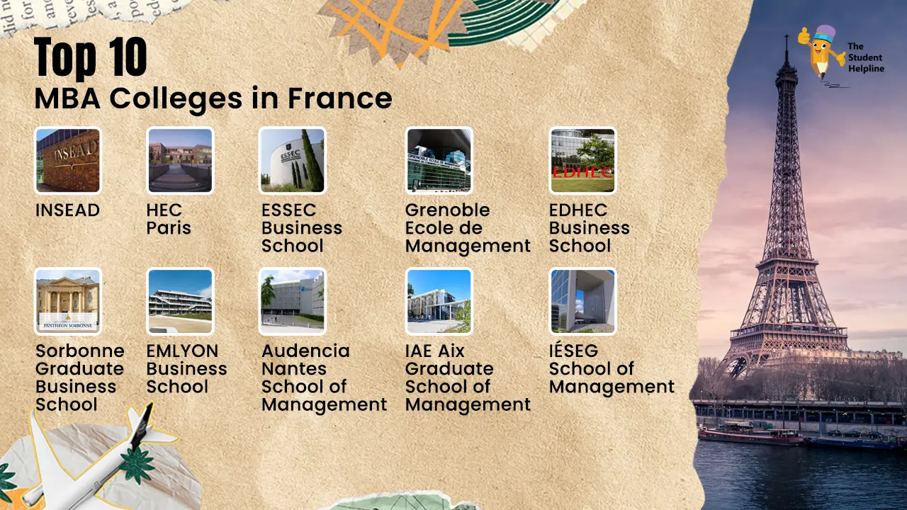 Top 10 MBA Colleges in France