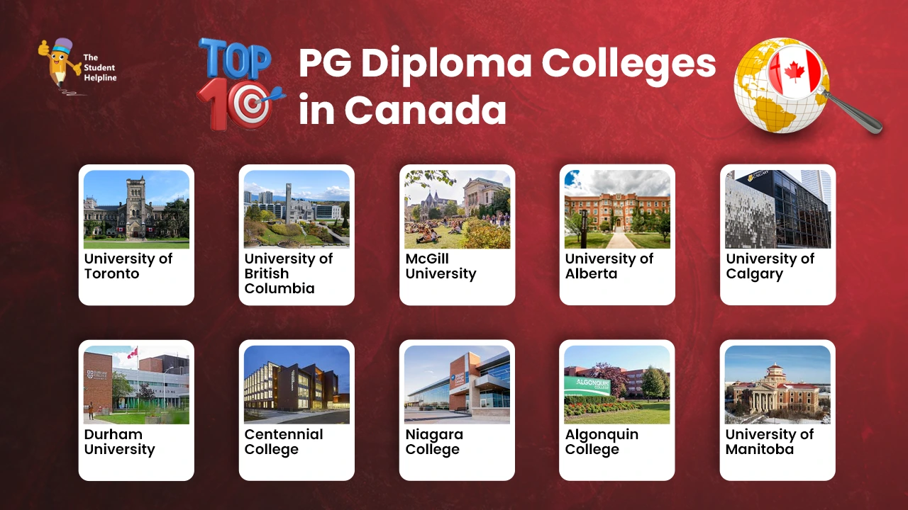 Top 10 PG Diploma Colleges in Canada