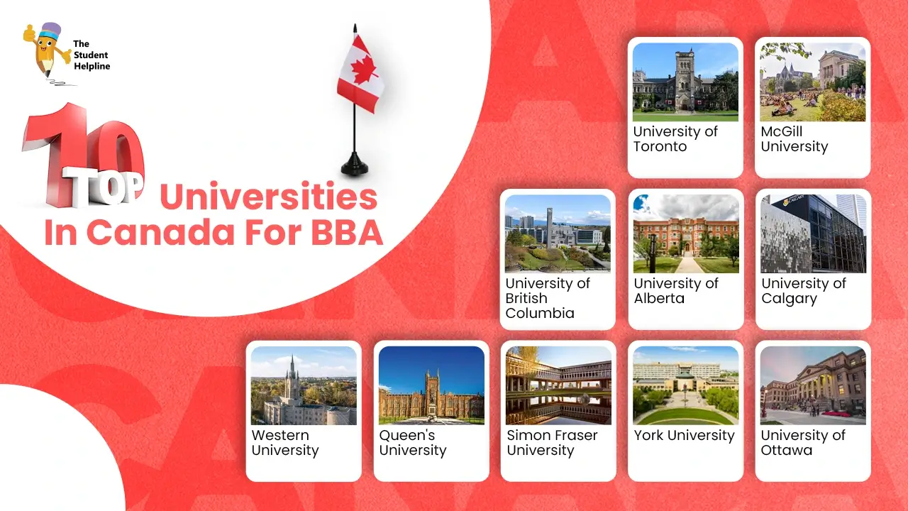 Top 10 Universities In Canada For BBA