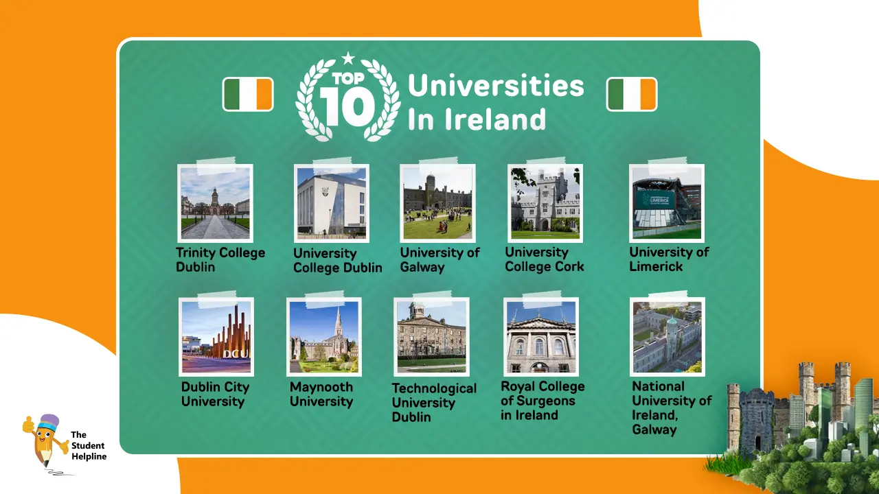 Top 10 Universities In Ireland