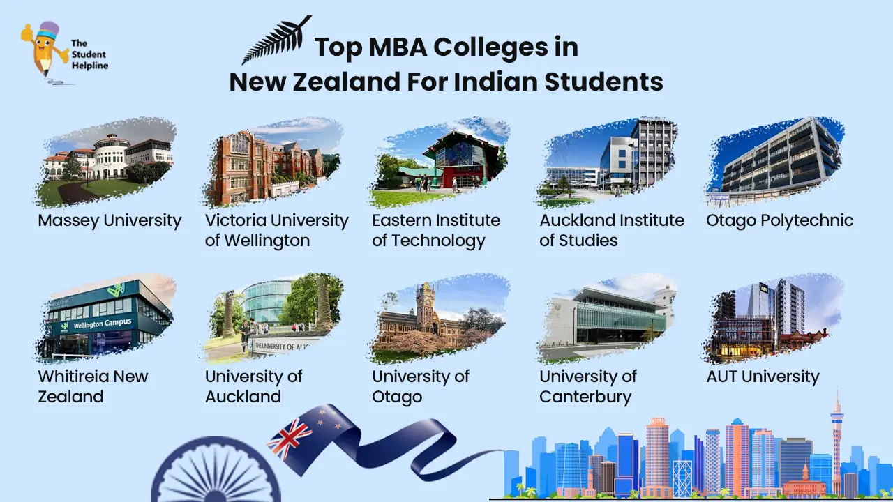 Top MBA Colleges In New Zealand For Indian Students